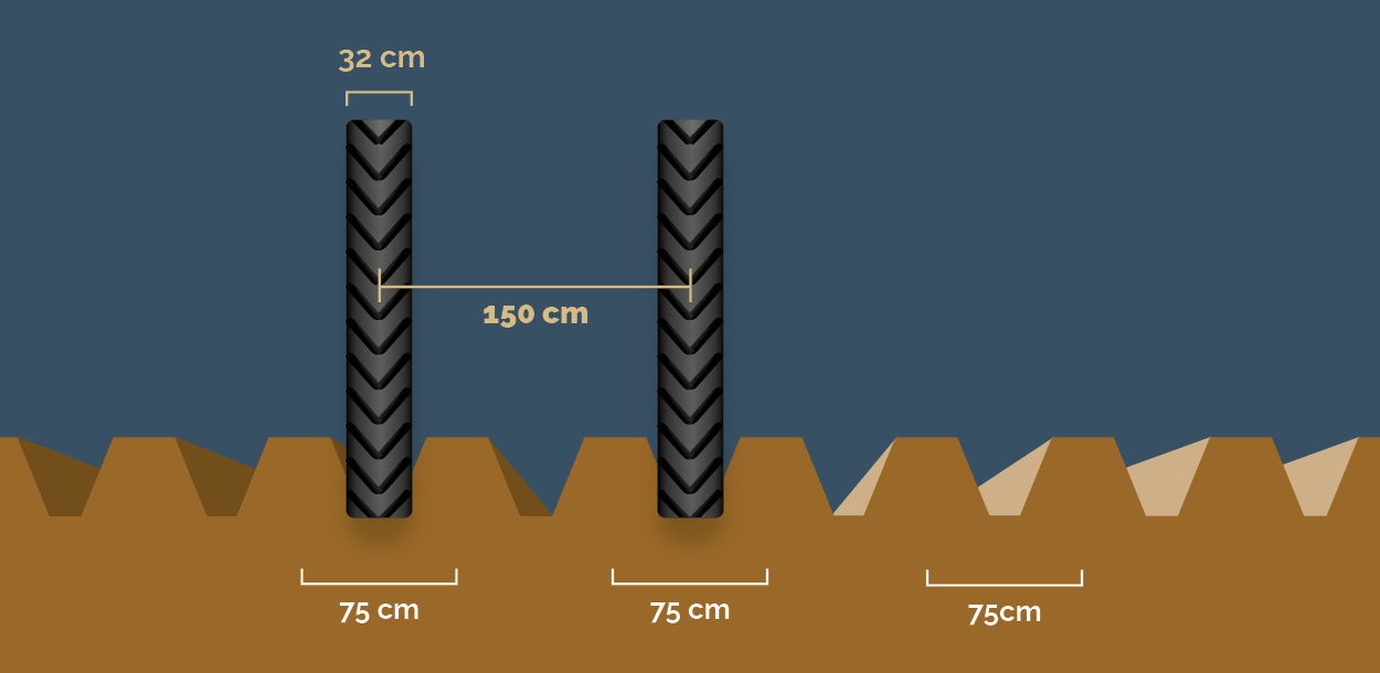 Illustration showing the WideTrack track width.