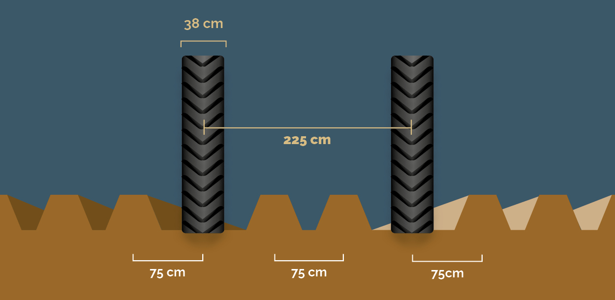 Illustration showing the WideTrack track width.